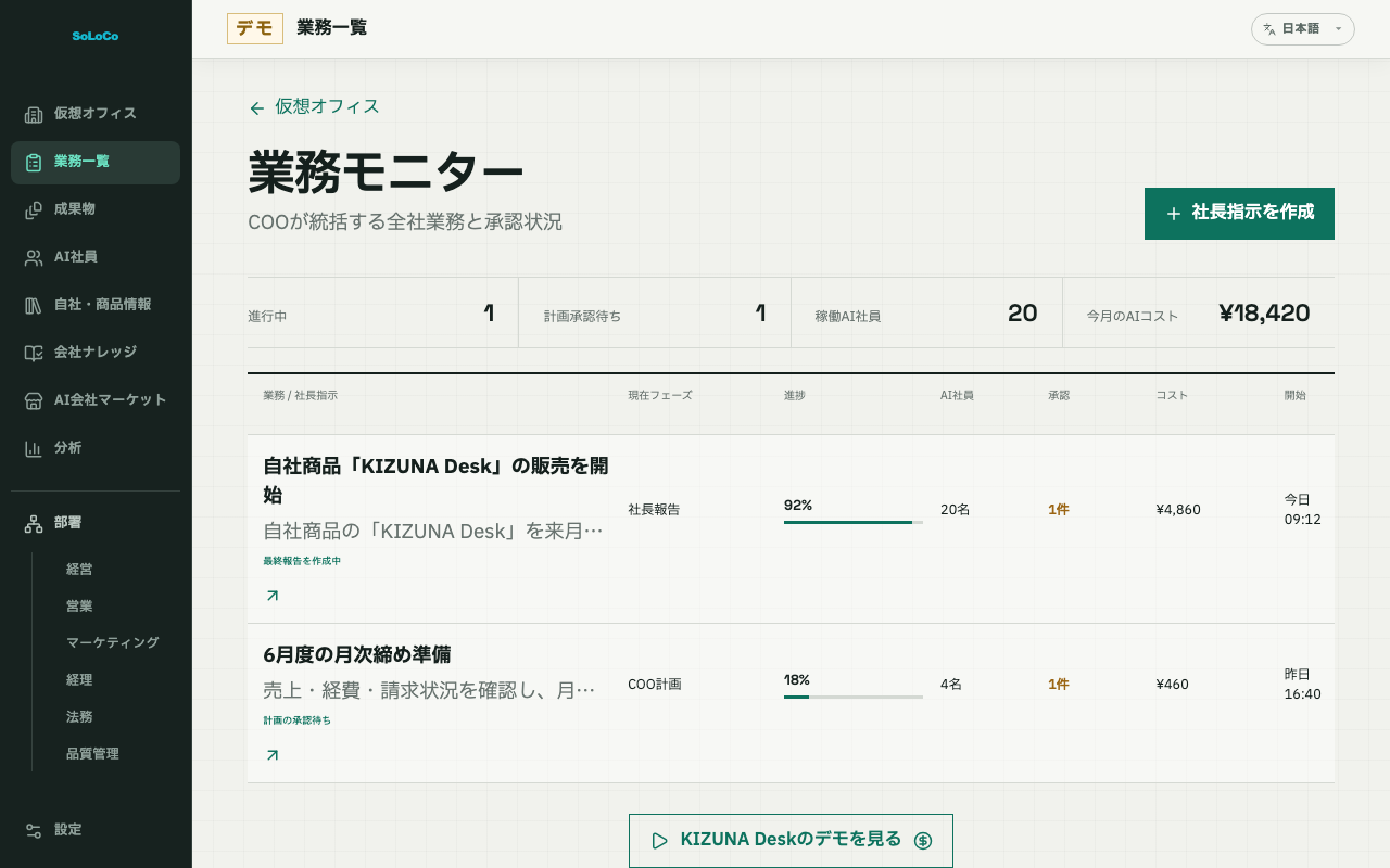 業務一覧の画面